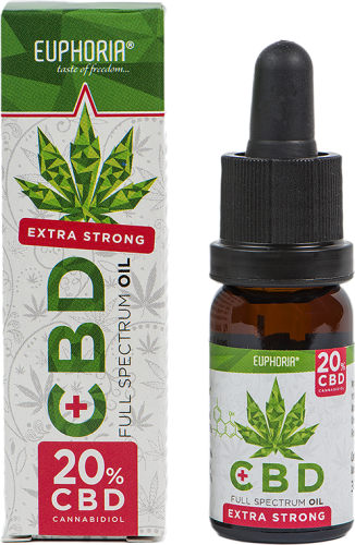 CBD Oil 20%, 10 ml, 2000 mg