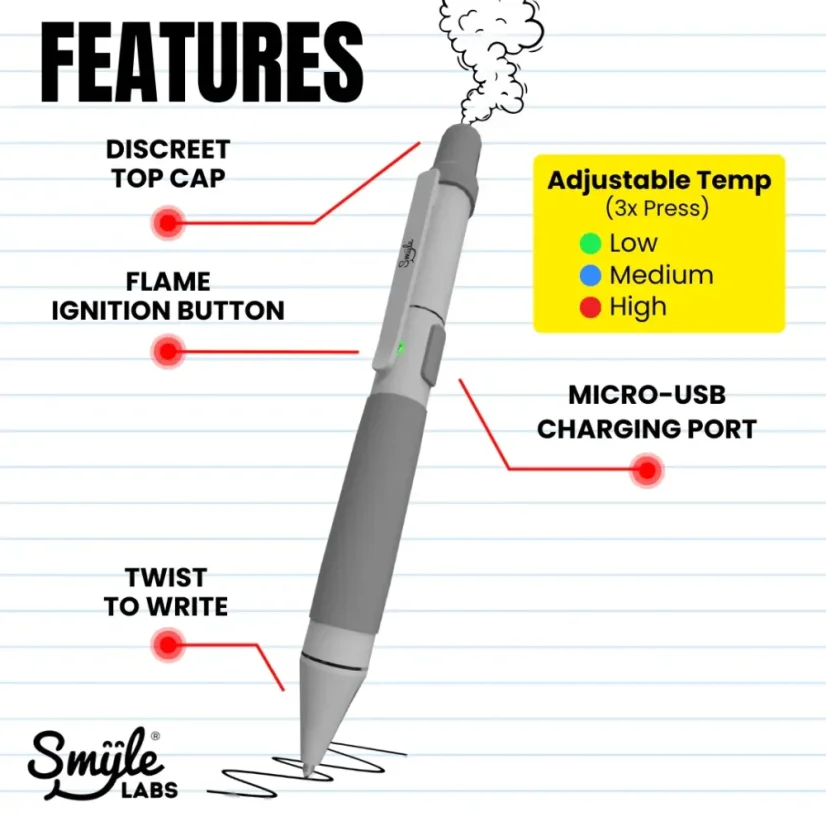 Penjamin Cart Pen Battery